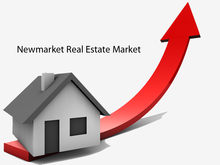 Newmarket Real Estate Market