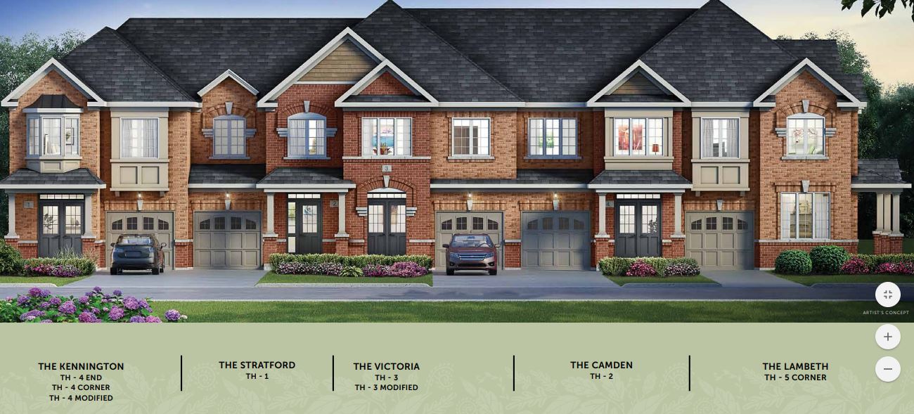 Townhome For Sale IN Newmarket
