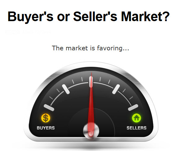 Buyer-or-Seller-Market