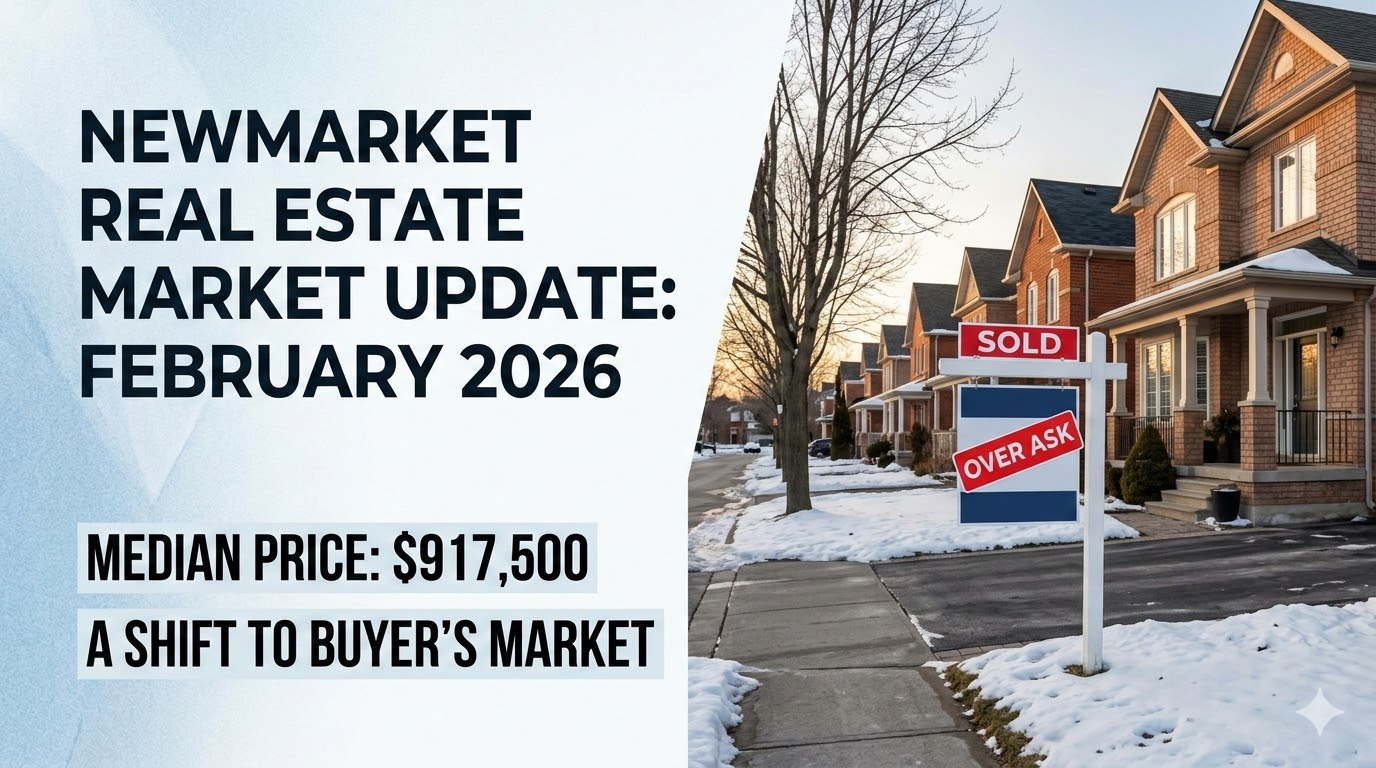 newmarket real estate market february 2026