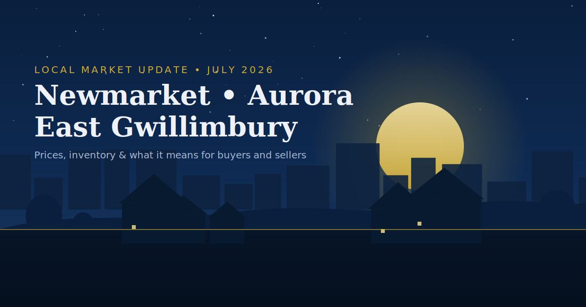 Newmarket Aurora -market-update-