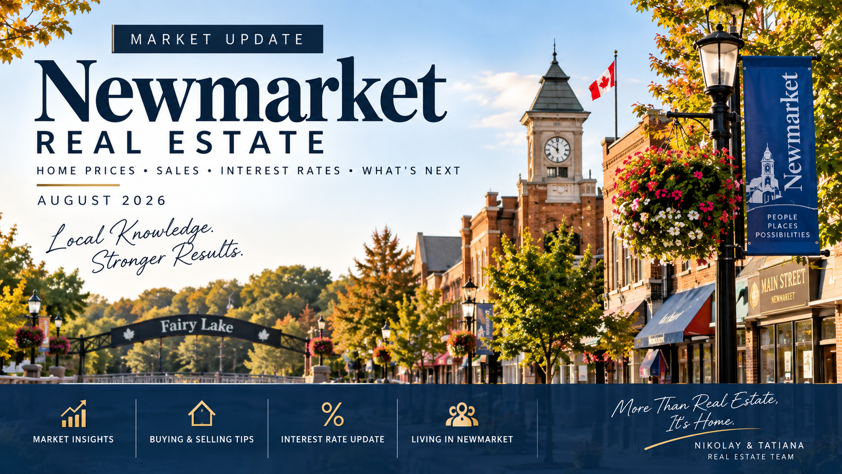 Newmarket Real Estate Statistics For August 2026